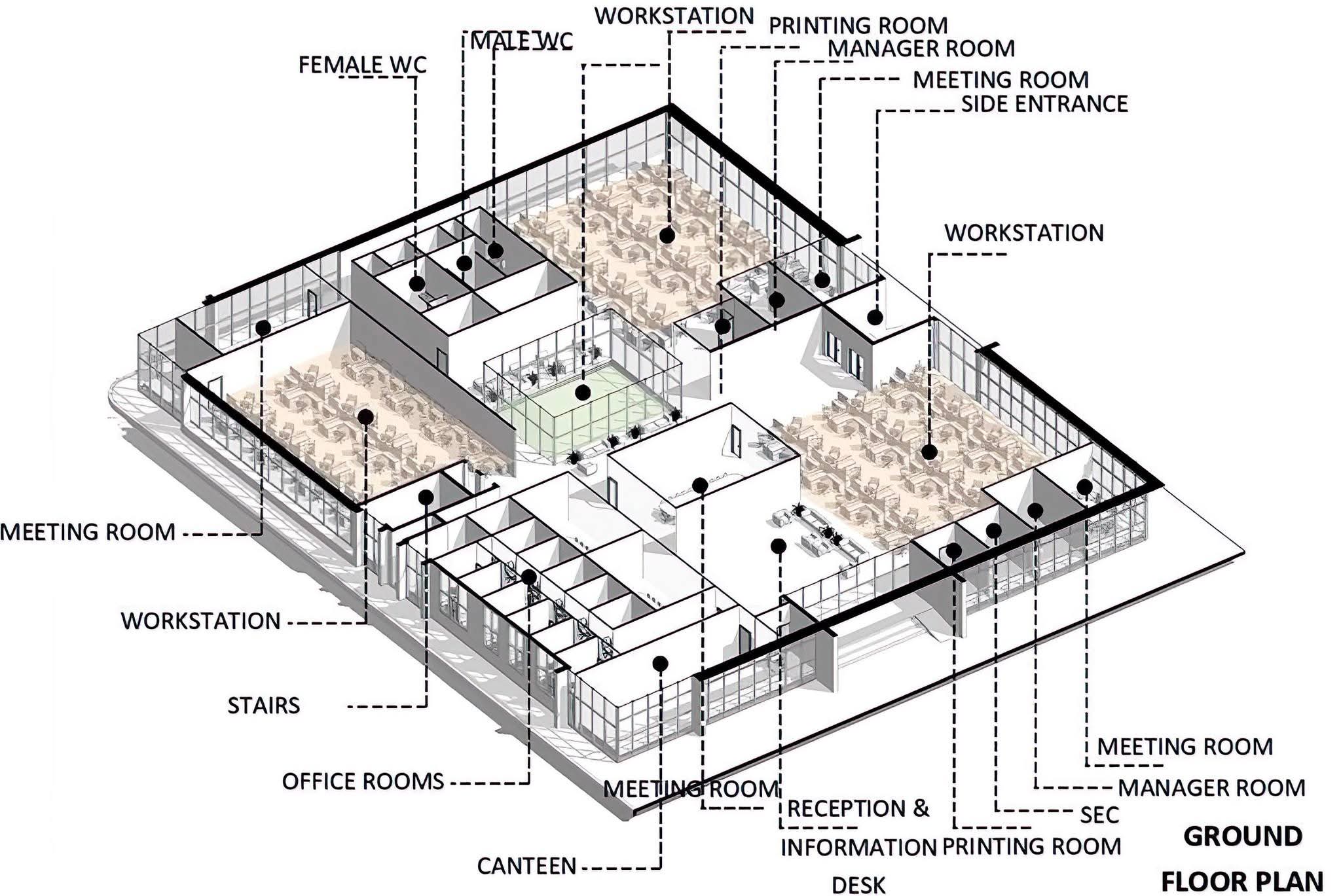 Project image