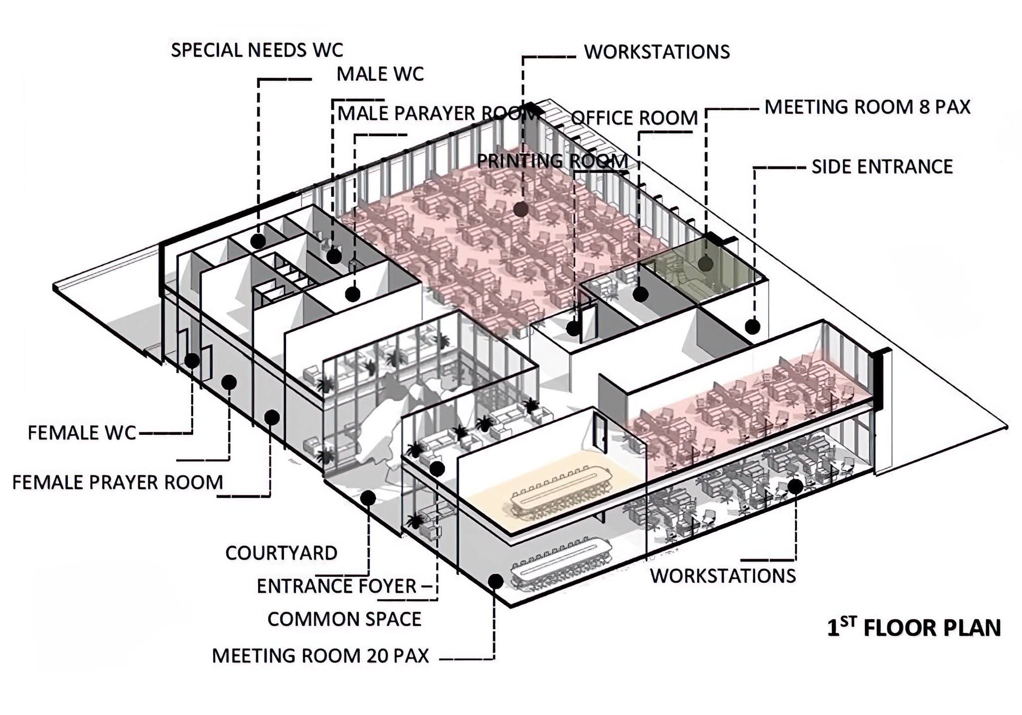 Project image