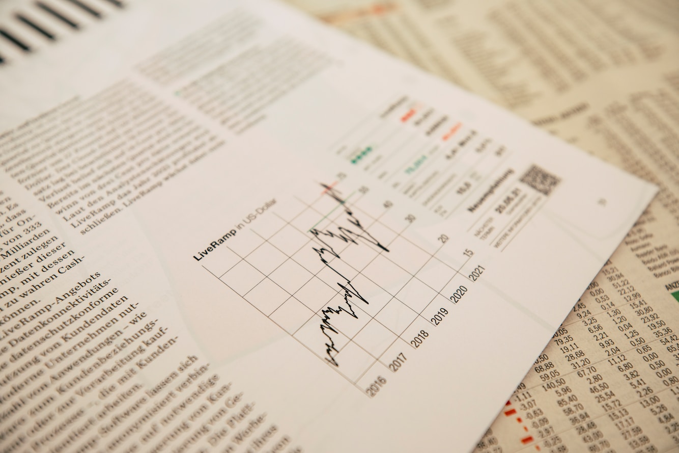Risk Management